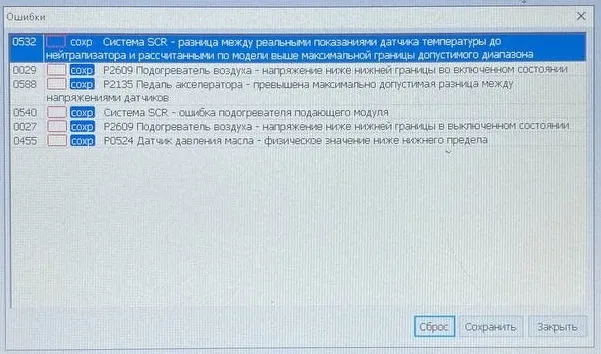 Ошибки МАЗ AdBlue SCR